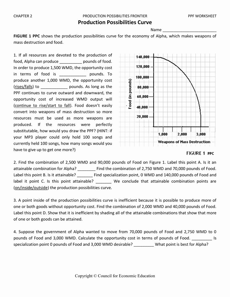 Production Possibilities Curve Worksheet Answers New Section 2 Opportunity Cost Worksheet Answers