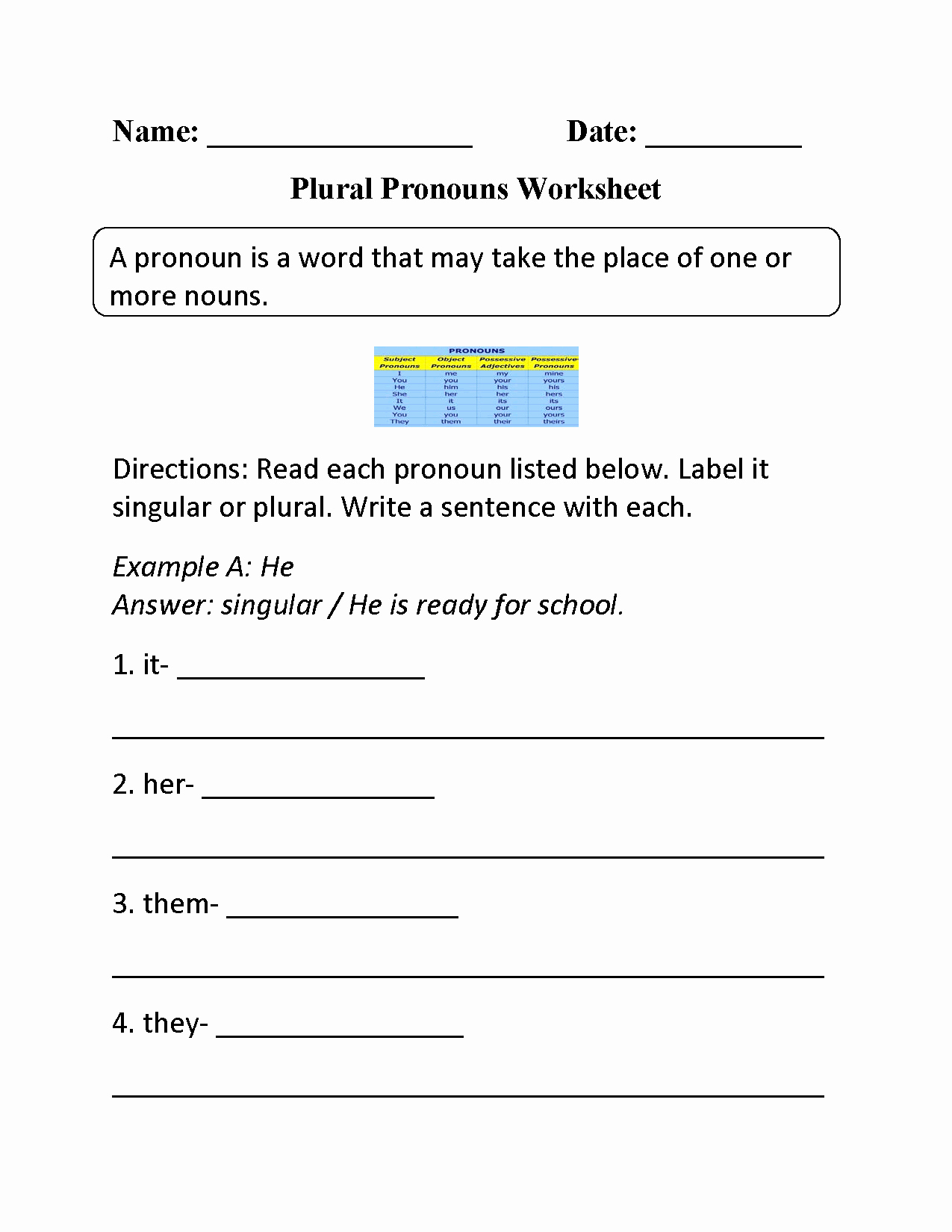 Pronoun Antecedent Agreement Worksheet Best Of Noun Pronoun Agreement Worksheets