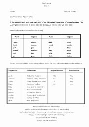 Pronoun Verb Agreement Worksheet Elegant English Worksheets Noun Pronoun Subject Verb Agreement