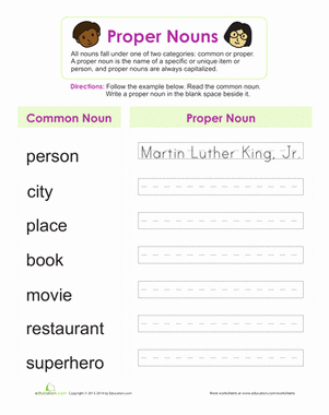 Proper Nouns Worksheet 2nd Grade Luxury Capitalizing Proper Nouns