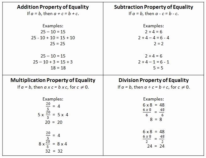 Properties Of Equality Worksheet Unique 6 2 3 Represent &amp; solve Equations