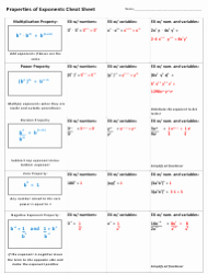 Properties Of Exponents Worksheet Answers Unique Properties Of Exponents Worksheet with Answer Key Download