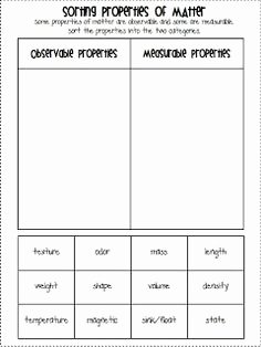 Properties Of Matter Worksheet Answers Fresh 1000 Images About Science Properties On Pinterest