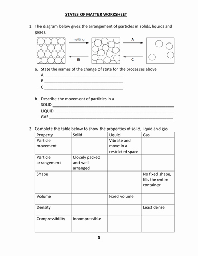 Properties Of Matter Worksheet Awesome Matter States Worksheet by Kunletosin246