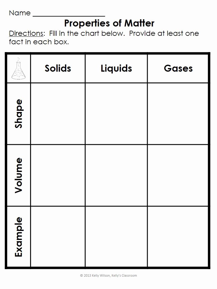 Properties Of Matter Worksheet Lovely What are the Basic Properties Of Matter $ Matter