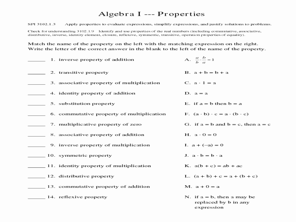 Properties Of Numbers Worksheet Awesome Mutative Property Addition Worksheets 3rd Grade