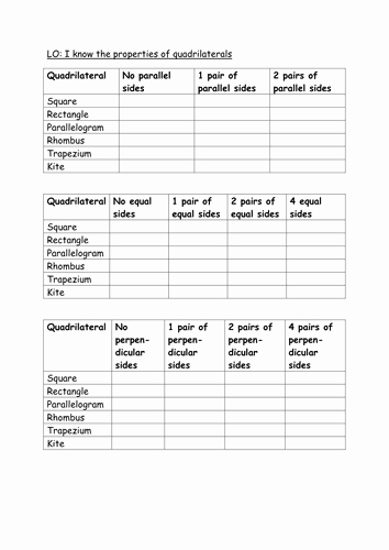 Properties Of Quadrilateral Worksheet Beautiful Classifying and sorting Quadrilaterals by Kirstenwalker