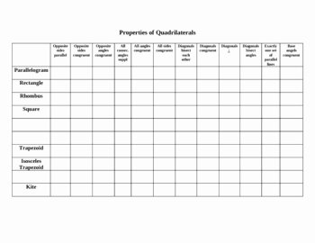 Properties Of Quadrilateral Worksheet Fresh Properties Of Quadrilaterals Chart by Regina Guerra