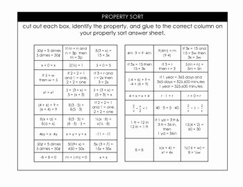 Properties Of Real Numbers Worksheet Beautiful Properties Of Real Numbers Graphic organizer Practice