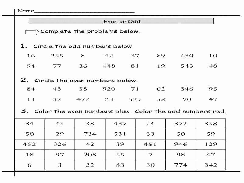 50 Properties Of Real Numbers Worksheet Chessmuseum Template Library