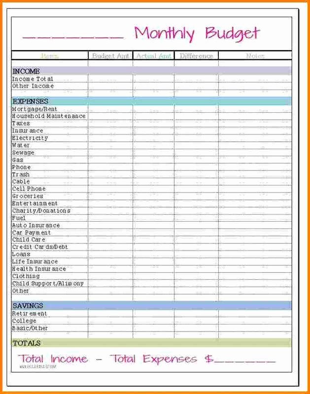 Properties Of Water Worksheet Biology Fresh Properties Water Worksheet