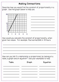Proportional and Nonproportional Relationships Worksheet Beautiful Proportional Relationships Tables Graphs Equations