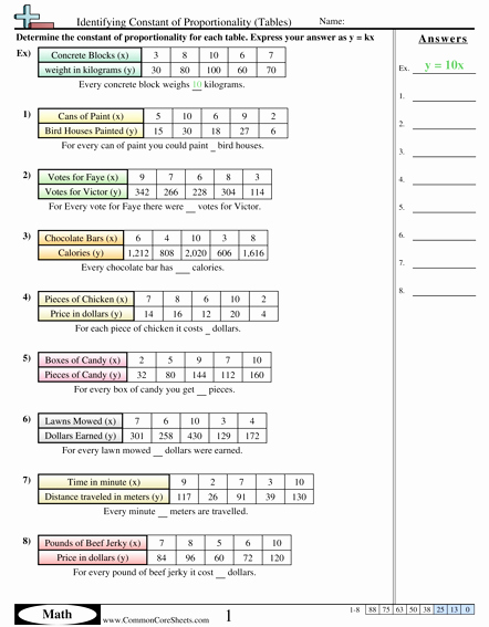 Proportional and Nonproportional Relationships Worksheet Best Of Constant Of Proportionality School