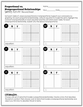 Proportional and Nonproportional Relationships Worksheet Fresh Proportional Relationships sorting Activity by Lisa Tilmon