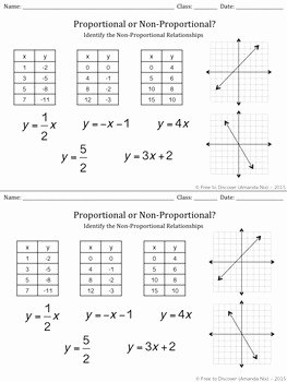 Proportional and Nonproportional Relationships Worksheet New Rate Of Change Discovery Worksheet Non Proportional by