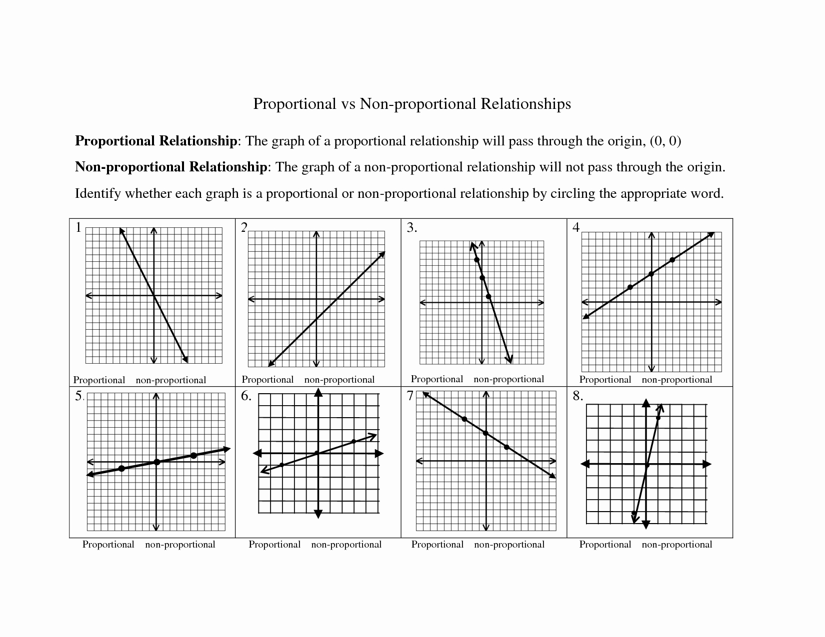 Proportional And Nonproportional Relationships Worksheet