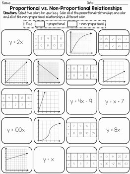 Proportional and Nonproportional Relationships Worksheet Unique Proportional Vs Non Proportional Relationships Quick