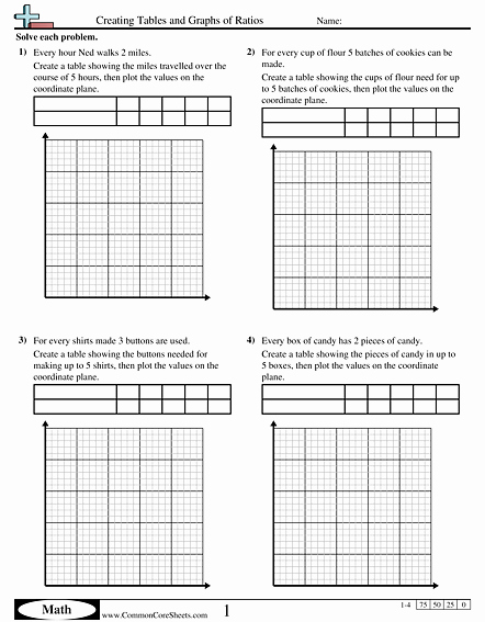 Proportions Worksheet 6th Grade Lovely Creating Tables and Graphs Of Ratios Worksheet