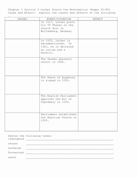 Protestant Reformation Worksheet Answers Luxury Protestant Reformation Worksheet Pdf Yooob