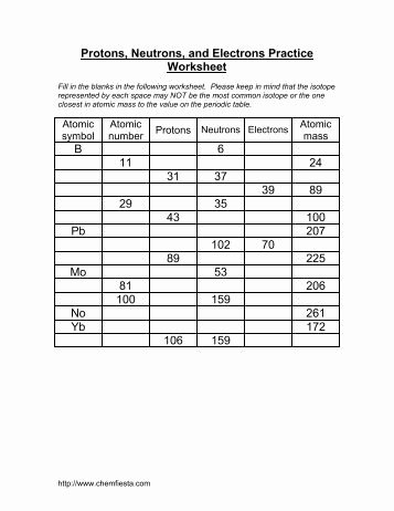 Protons Neutrons and Electrons Worksheet Awesome isotope and Ions Practice Worksheet Name
