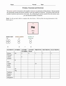 Protons Neutrons and Electrons Worksheet Beautiful Protons Neutrons and Electrons 10th 11th Grade