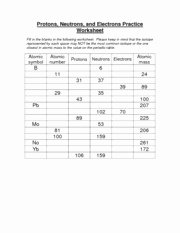 Protons Neutrons and Electrons Worksheet Beautiful Protons Neutrons and Electrons Practice Worksheet