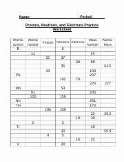 Protons Neutrons and Electrons Worksheet Beautiful Ws Protons Neutrons Electrons Practice 1 Name Period