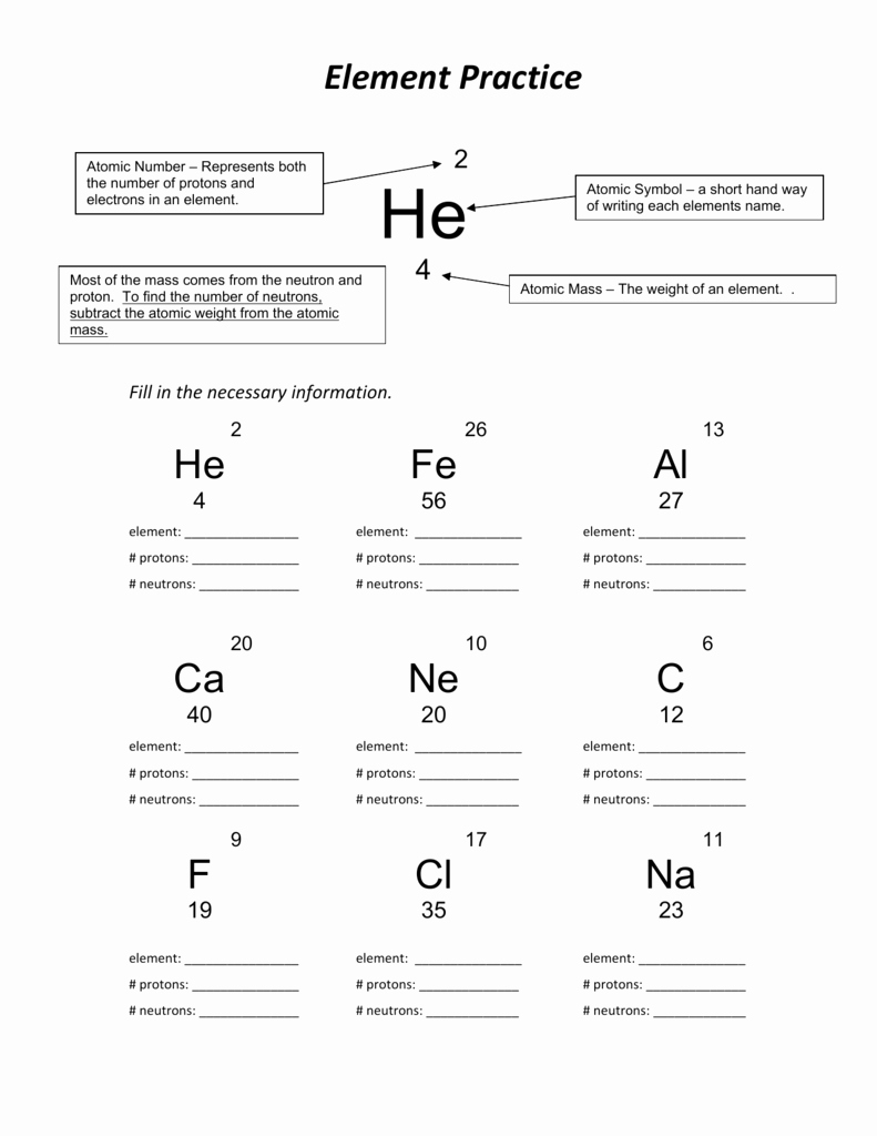 Protons Neutrons and Electrons Worksheet Best Of Protons Neutrons and Electrons Practice Worksheet
