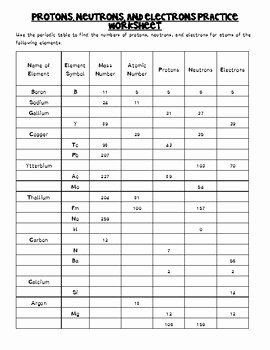 Protons Neutrons and Electrons Worksheet Fresh Protons Neutrons and Electrons Practice Worksheet