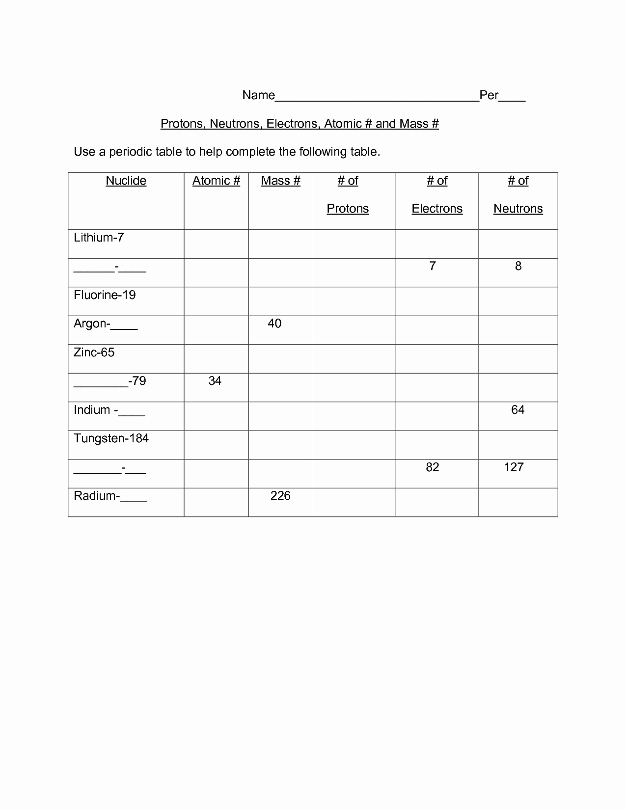 Protons Neutrons and Electrons Worksheet Inspirational 12 Best Of Protons Neutrons Electrons Practice