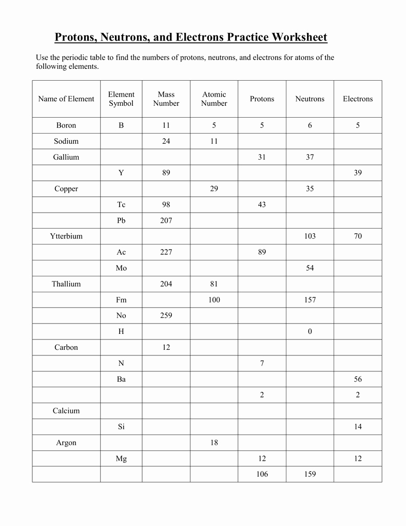 Protons Neutrons and Electrons Worksheet Inspirational Electron Configuration Worksheet Science Spot