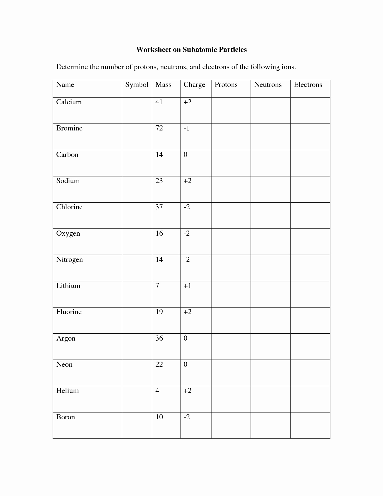 Protons Neutrons and Electrons Worksheet Lovely 12 Best Of Protons Neutrons Electrons Practice