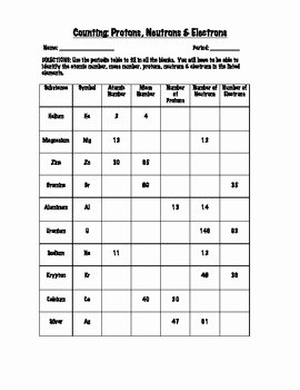 Protons Neutrons and Electrons Worksheet Lovely Counting atoms Protons Neutrons &amp; Electrons Worksheet