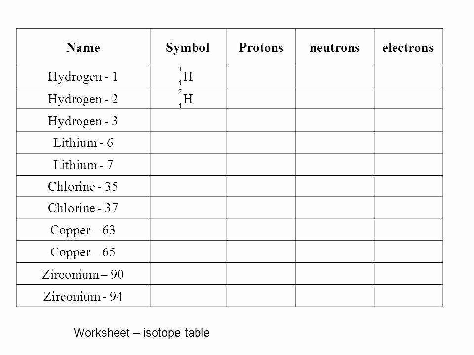 Protons Neutrons and Electrons Worksheet Luxury isotope Worksheet