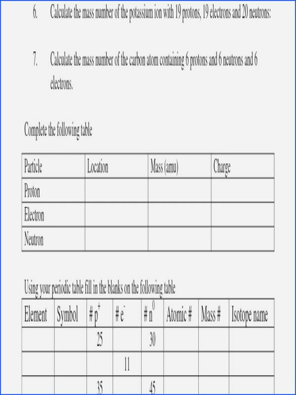 Protons Neutrons and Electrons Worksheet Luxury Protons Neutrons and Electrons Worksheet