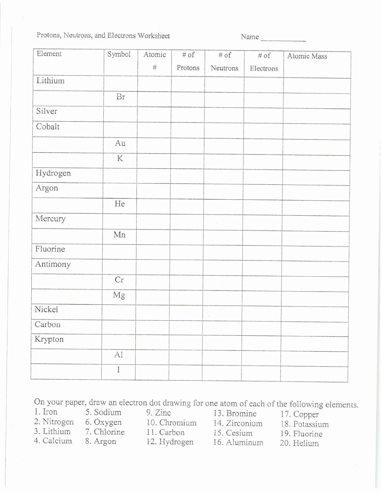 Protons Neutrons and Electrons Worksheet Luxury Unit 8 ﻿﻿﻿8th Grade Physical Science
