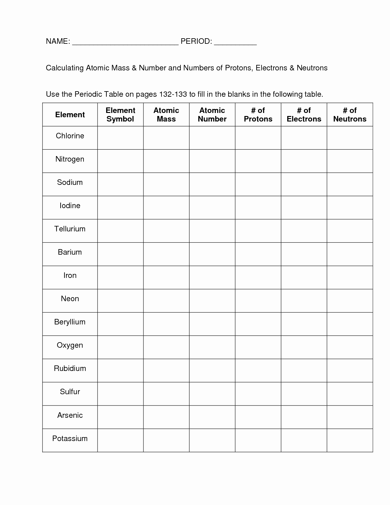 Protons Neutrons and Electrons Worksheet Unique atomic Mass and atomic Number Worksheet Answers