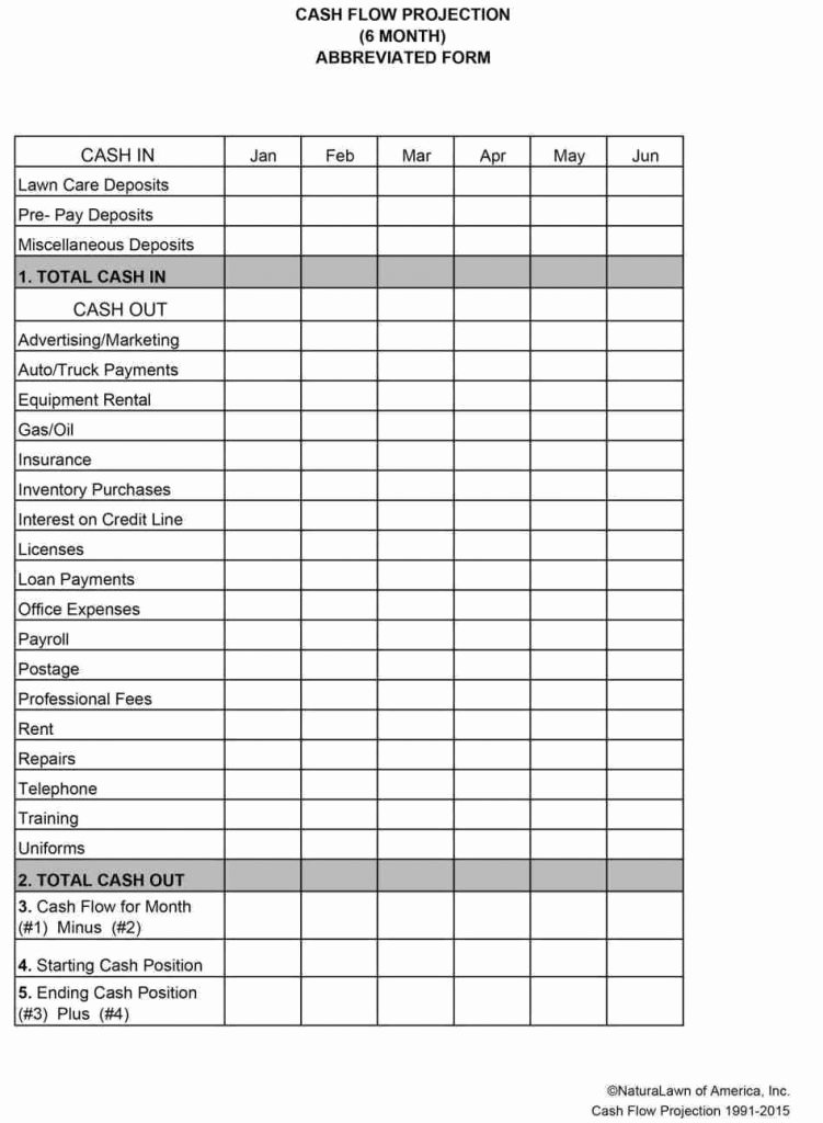 Prufrock Analysis Worksheet Answers New Personal Cash Flow Worksheet Math Worksheets Thrivent