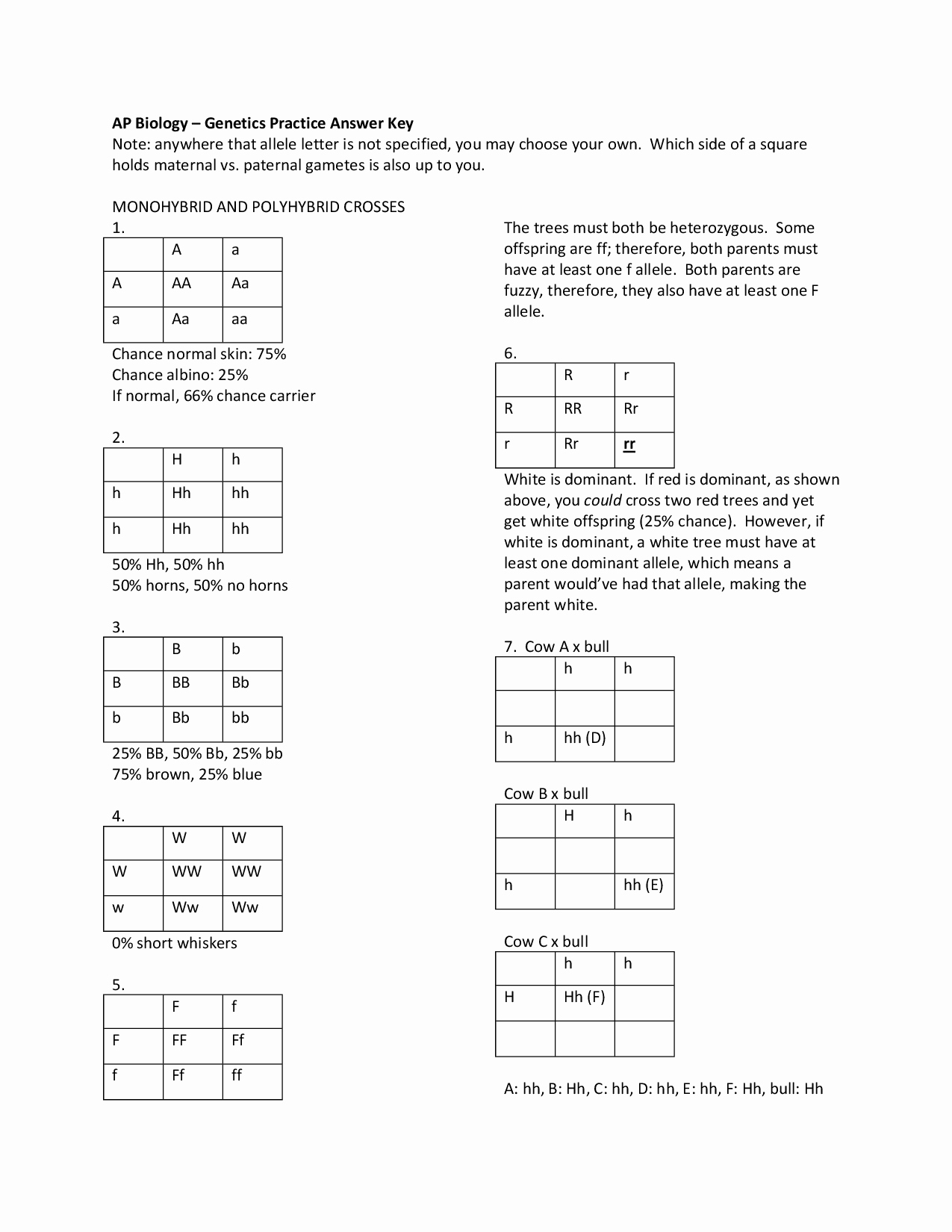 15 Best Images Of Punnett Square Worksheet Answer Key Punnett Square