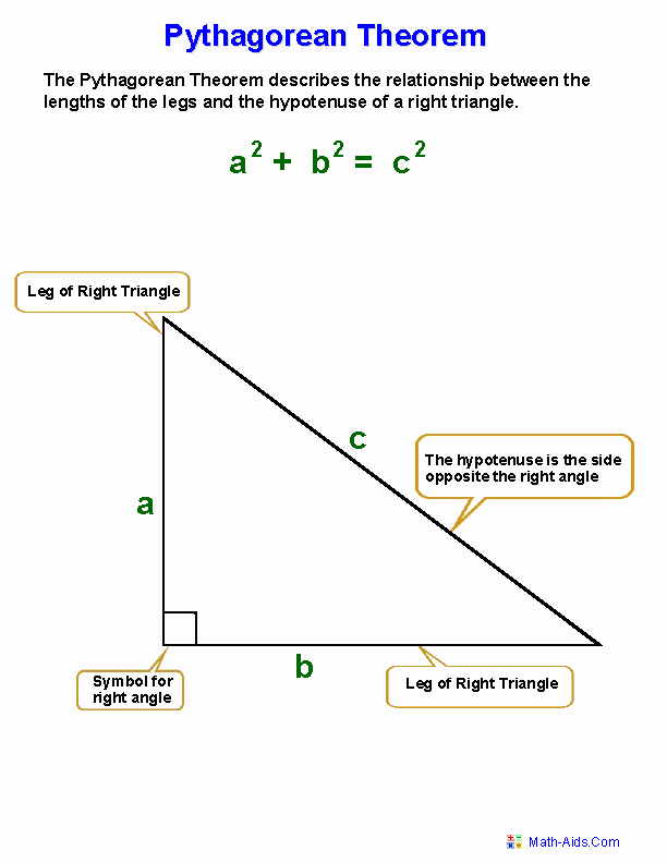 50 Pythagorean Theorem Worksheet 8th Grade Chessmuseum Template Library