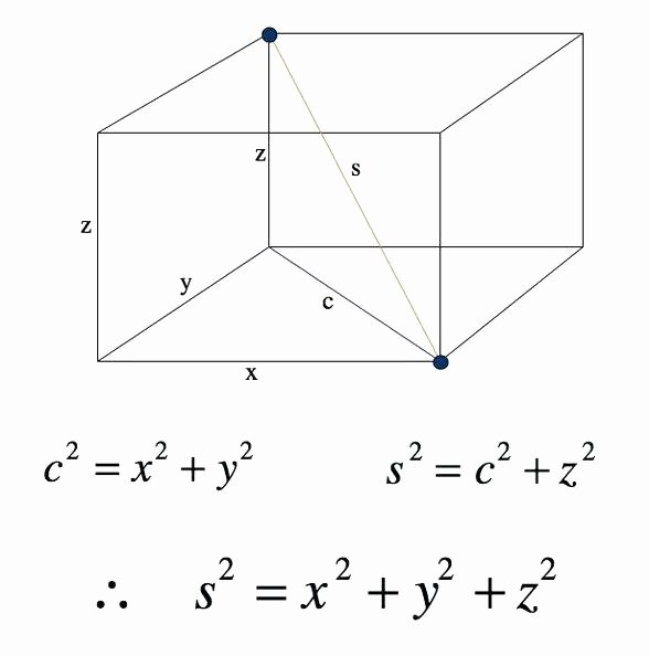 Pythagorean theorem Worksheet Answer Key Lovely Pythagorem therom – Team Math