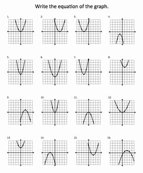 Quadratic Functions Worksheet with Answers Lovely Quadratic Parabola Function Graph Transformations Notes