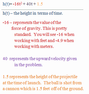 Quadratic Word Problems Worksheet Lovely Word Problems Involving Quadratic Equations