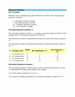 Quantum Numbers Practice Worksheet Best Of Quantum Numbers Worksheet I Answers