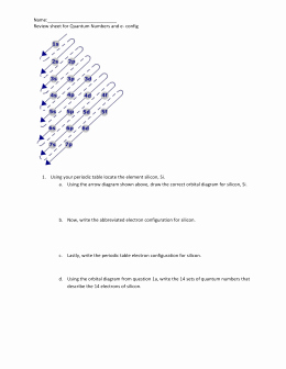 Quantum Numbers Worksheet Answers New Electron Configuration Worksheet