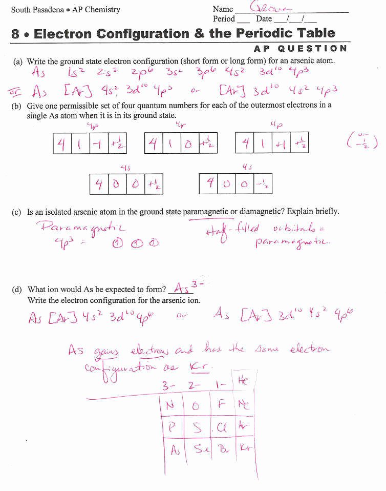 Quantum Numbers Worksheet Answers Unique Electron Configuration Worksheet Answer Key