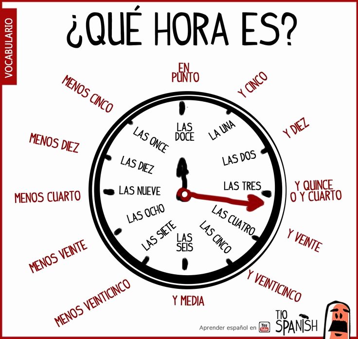 50 Que Hora Es Worksheet