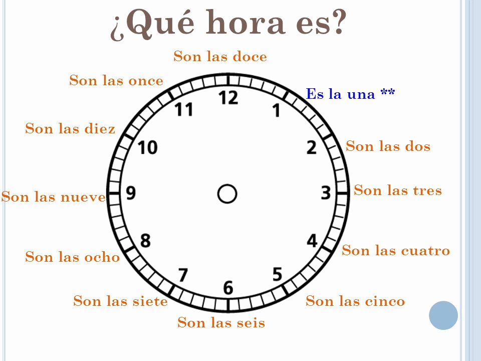 50 Que Hora Es Worksheet 