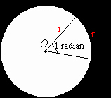 Radians to Degrees Worksheet Beautiful Radians and Degrees solutions Examples Worksheets Videos