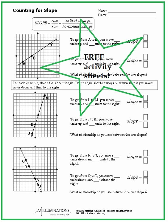 Rate Of Change Worksheet Awesome Rise Run Triangles This Lesson Offers Students A Method